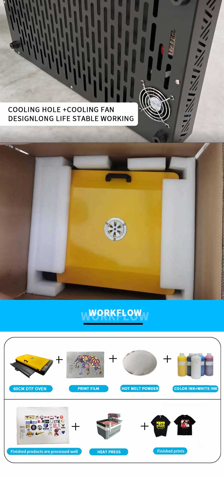 vantaggio del forno dtf